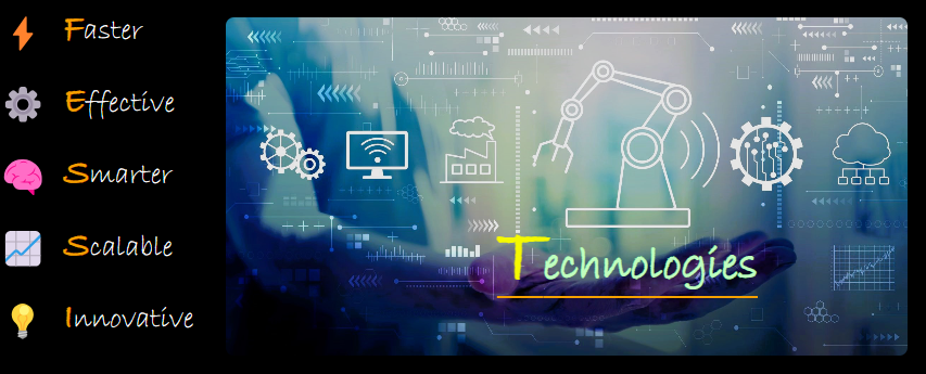 Technologies Image